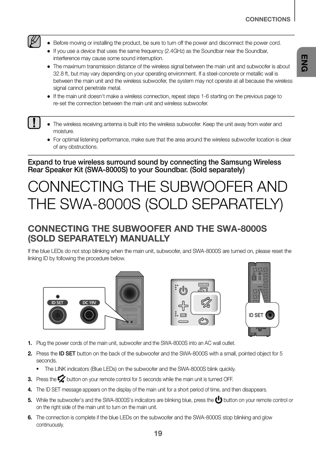 CONNECTING THE SUBWOOFER AND THE SWA-8000S(SOLD SEPARATELY) MANUALLY Standard HW-KM36