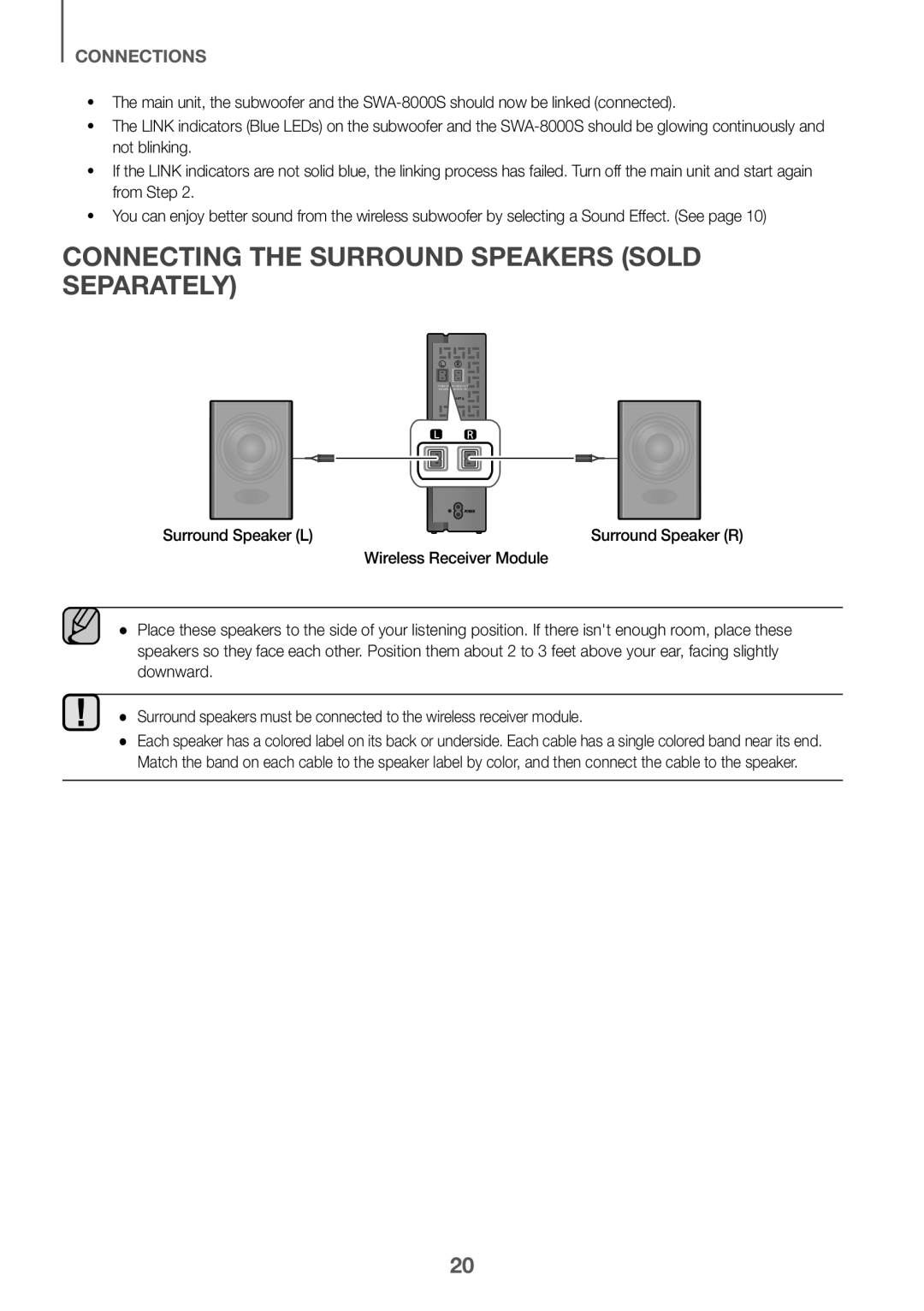 CONNECTING THE SURROUND SPEAKERS (SOLD SEPARATELY) Standard HW-K360