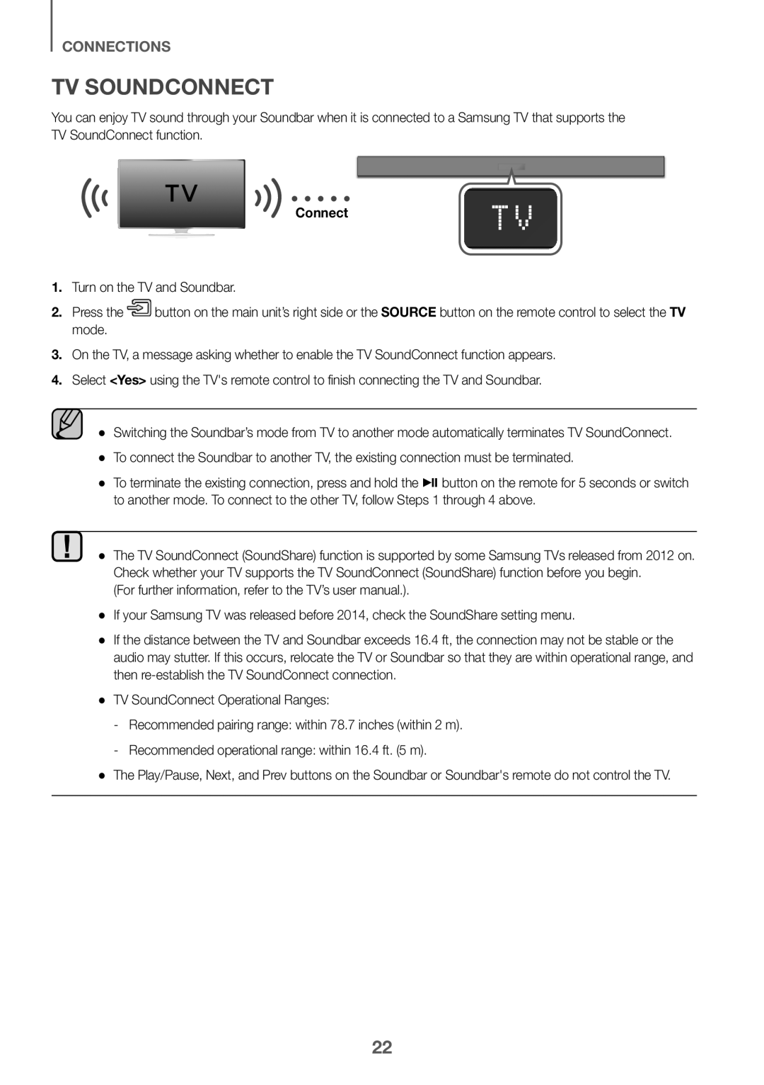 TV SOUNDCONNECT Standard HW-KM36