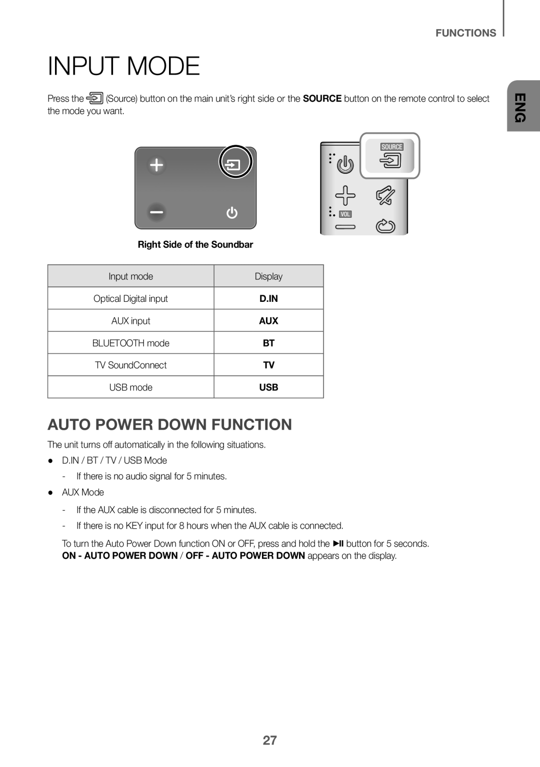 FUNCTIONS AUTO POWER DOWN FUNCTION