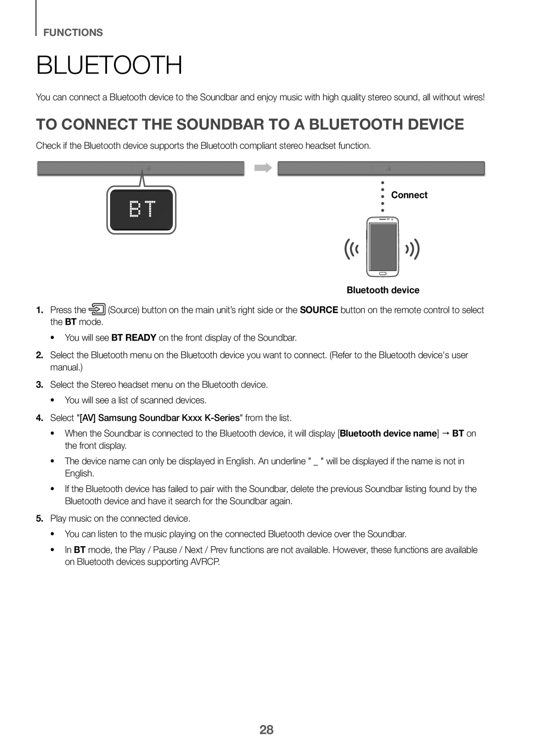 TO CONNECT THE SOUNDBAR TO A BLUETOOTH DEVICE BLUETOOTH