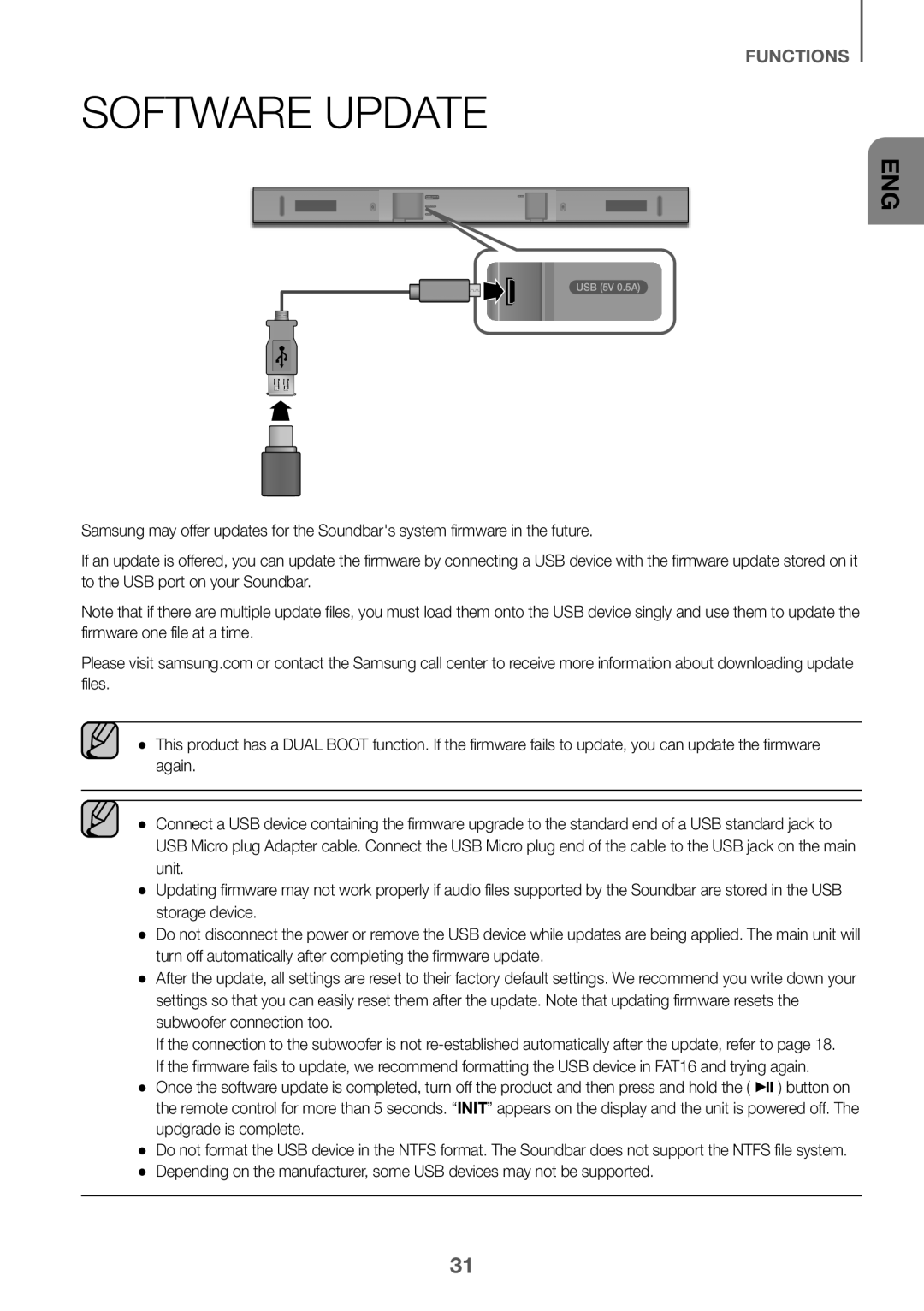 SOFTWARE UPDATE Standard HW-K360