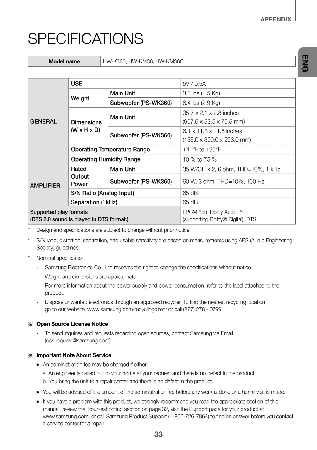 Operating Humidity Range Standard HW-K360