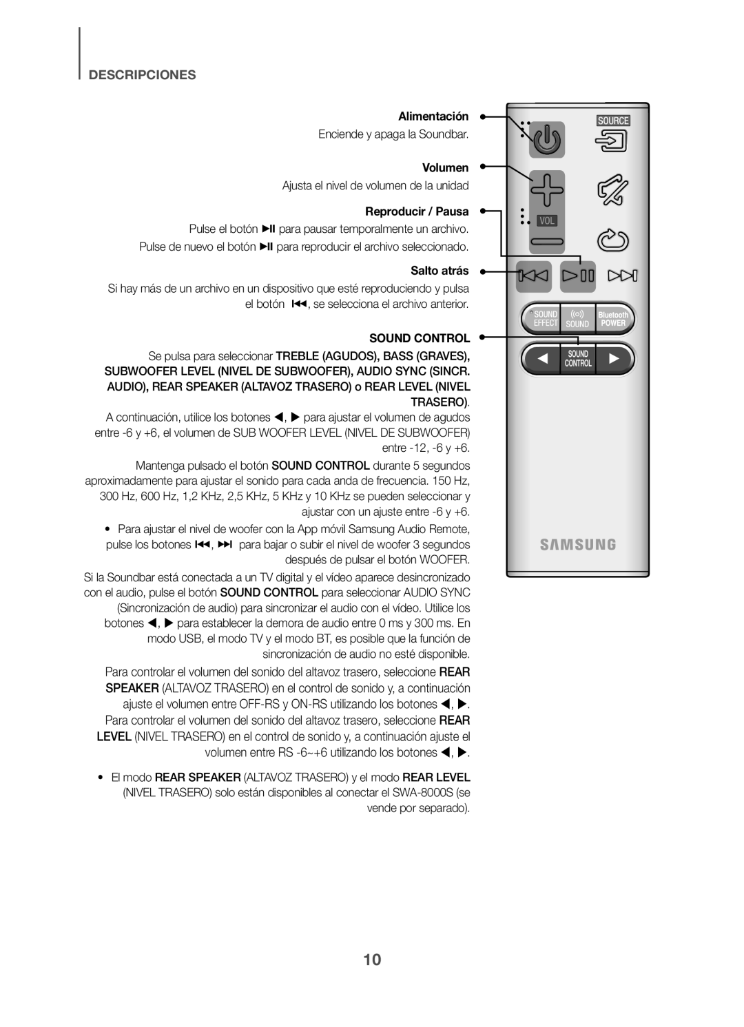 Volumen Ajusta el nivel de volumen de la unidad Standard HW-K360