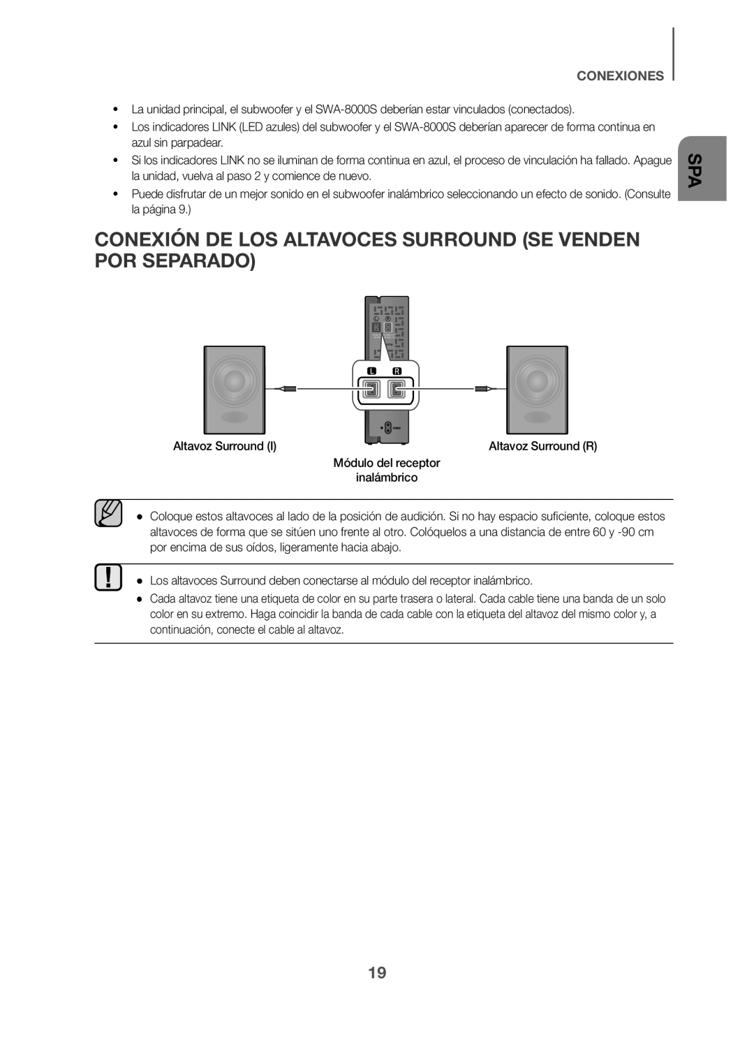 CONEXIÓN DE LOS ALTAVOCES SURROUND (SE VENDEN POR SEPARADO) Standard HW-K360