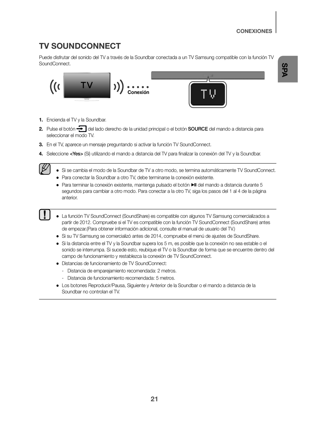 TV SOUNDCONNECT Standard HW-K360