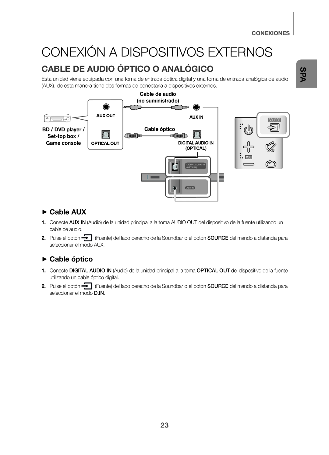 CABLE DE AUDIO ÓPTICO O ANALÓGICO Standard HW-K360