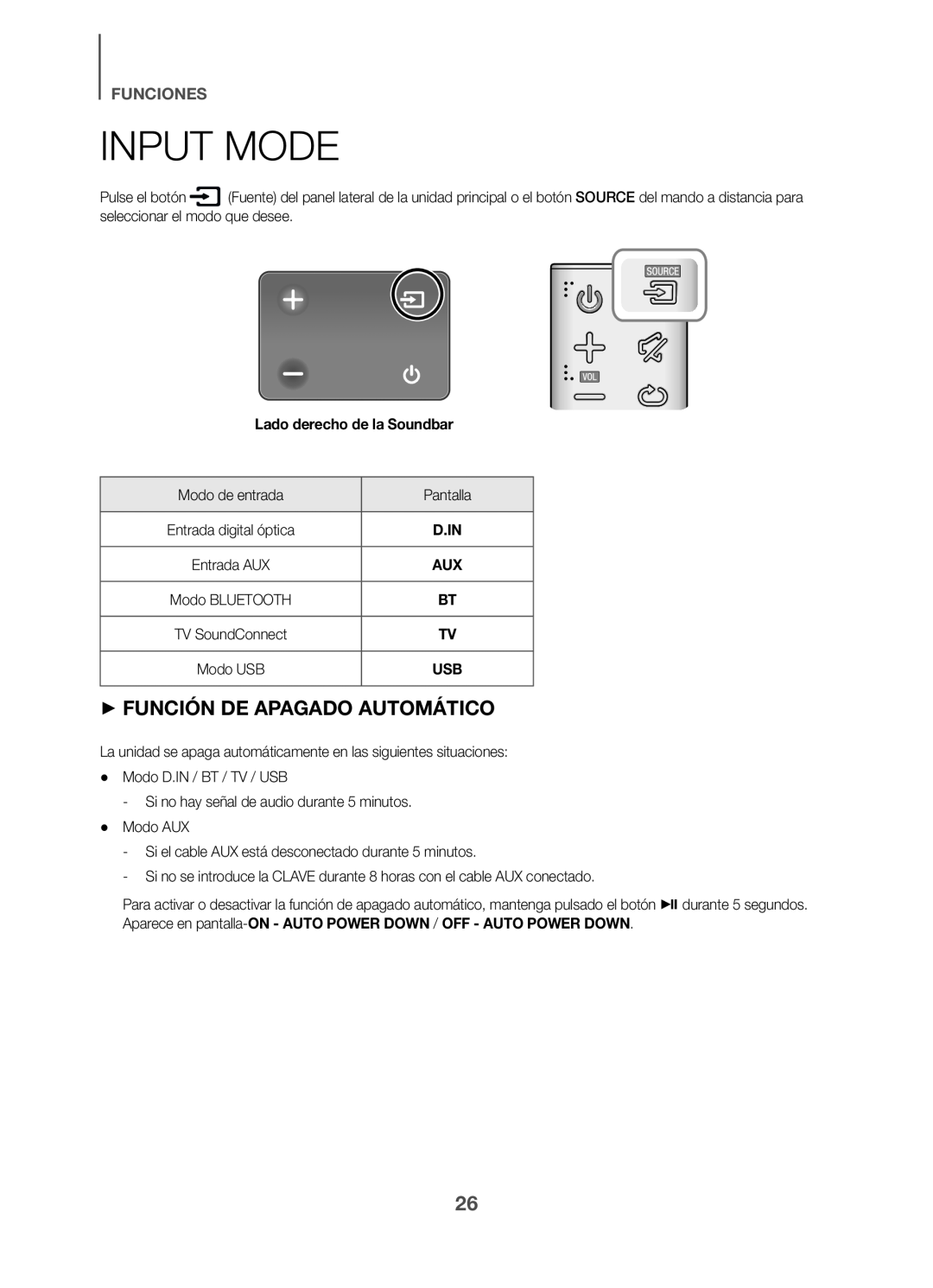 FUNCIONES Standard HW-K360