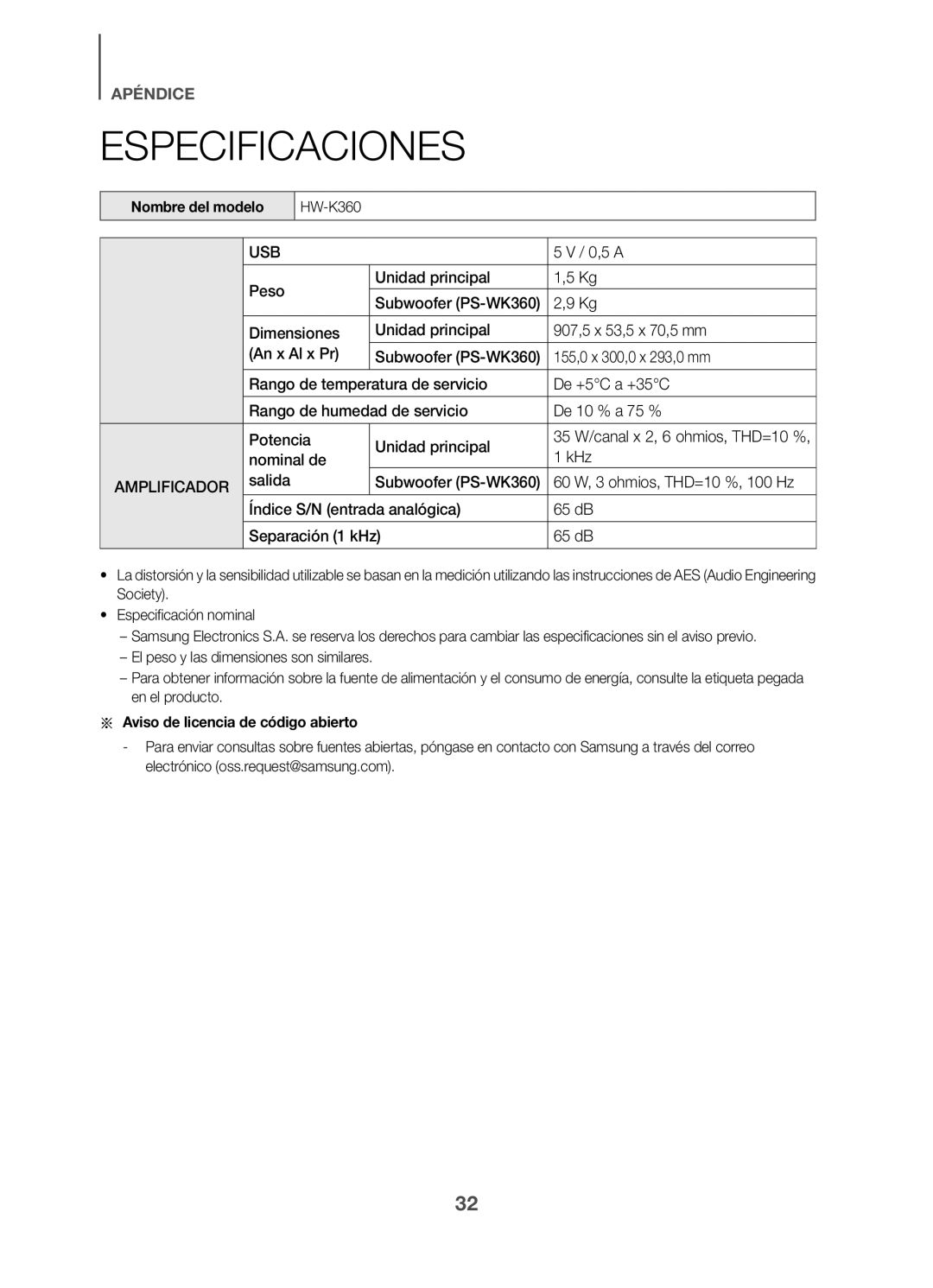 ESPECIFICACIONES Standard HW-K360