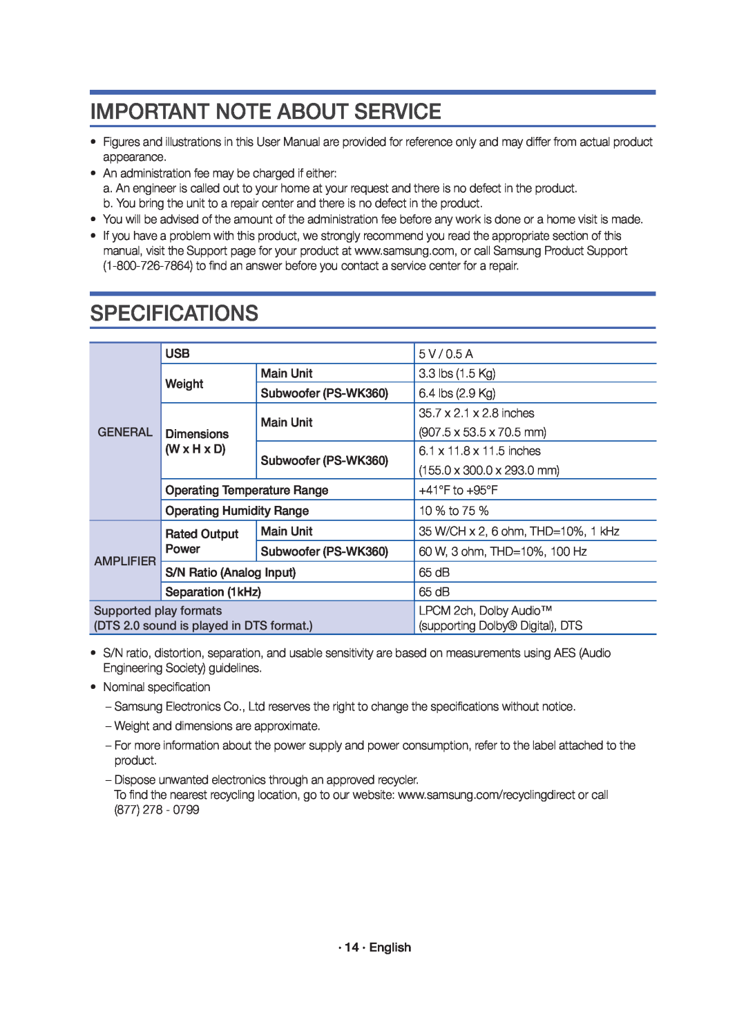 IMPORTANT NOTE ABOUT SERVICE Standard HW-KM36