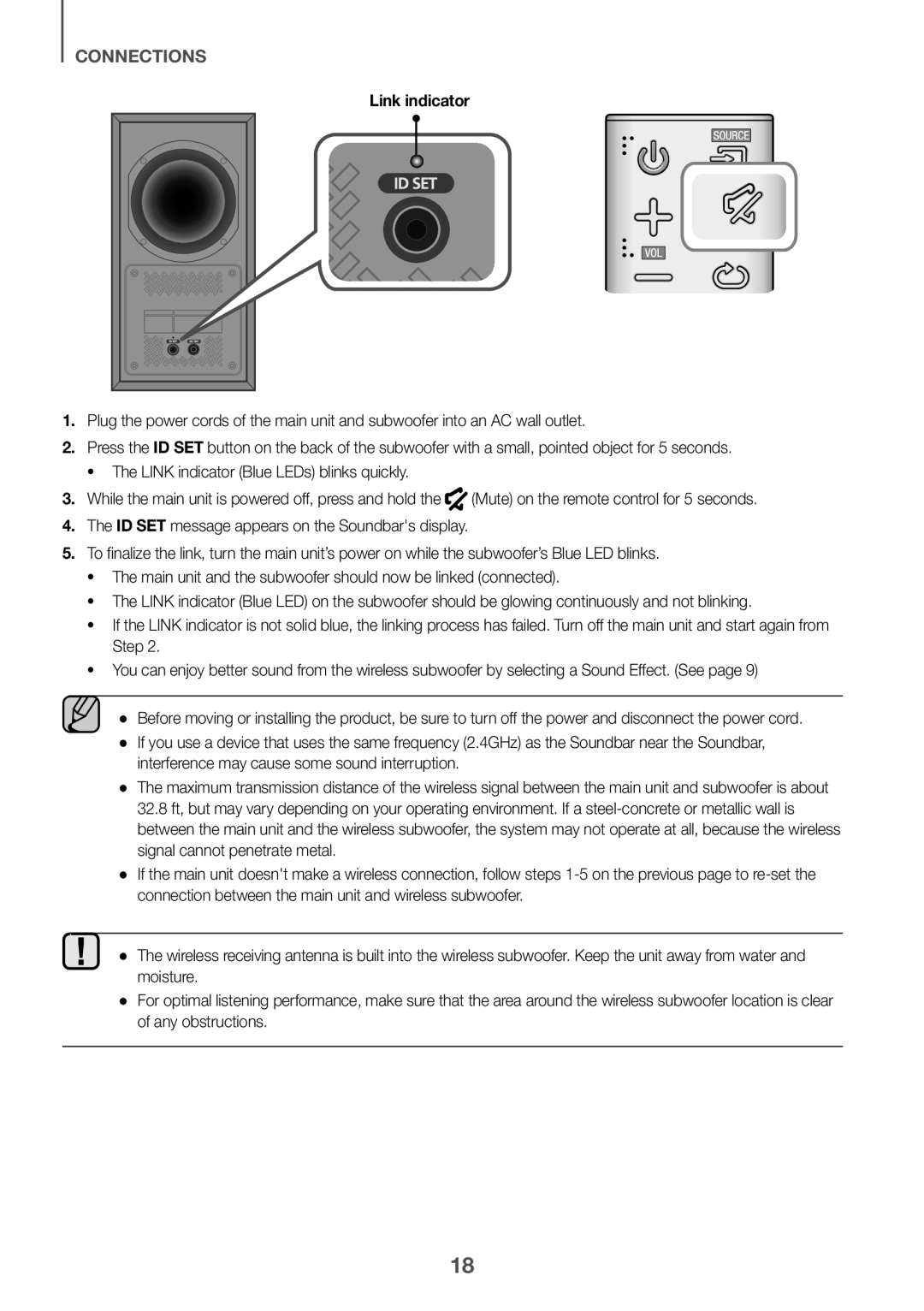 CONNECTIONS Standard HW-KM39