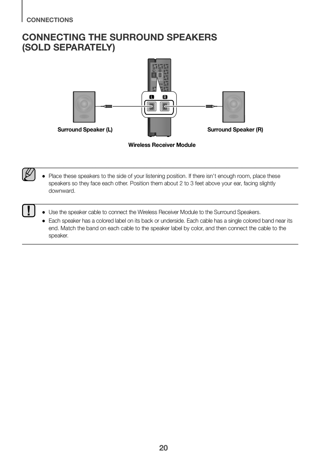 Connecting the Surround Speakers (Sold Separately) Standard HW-KM39