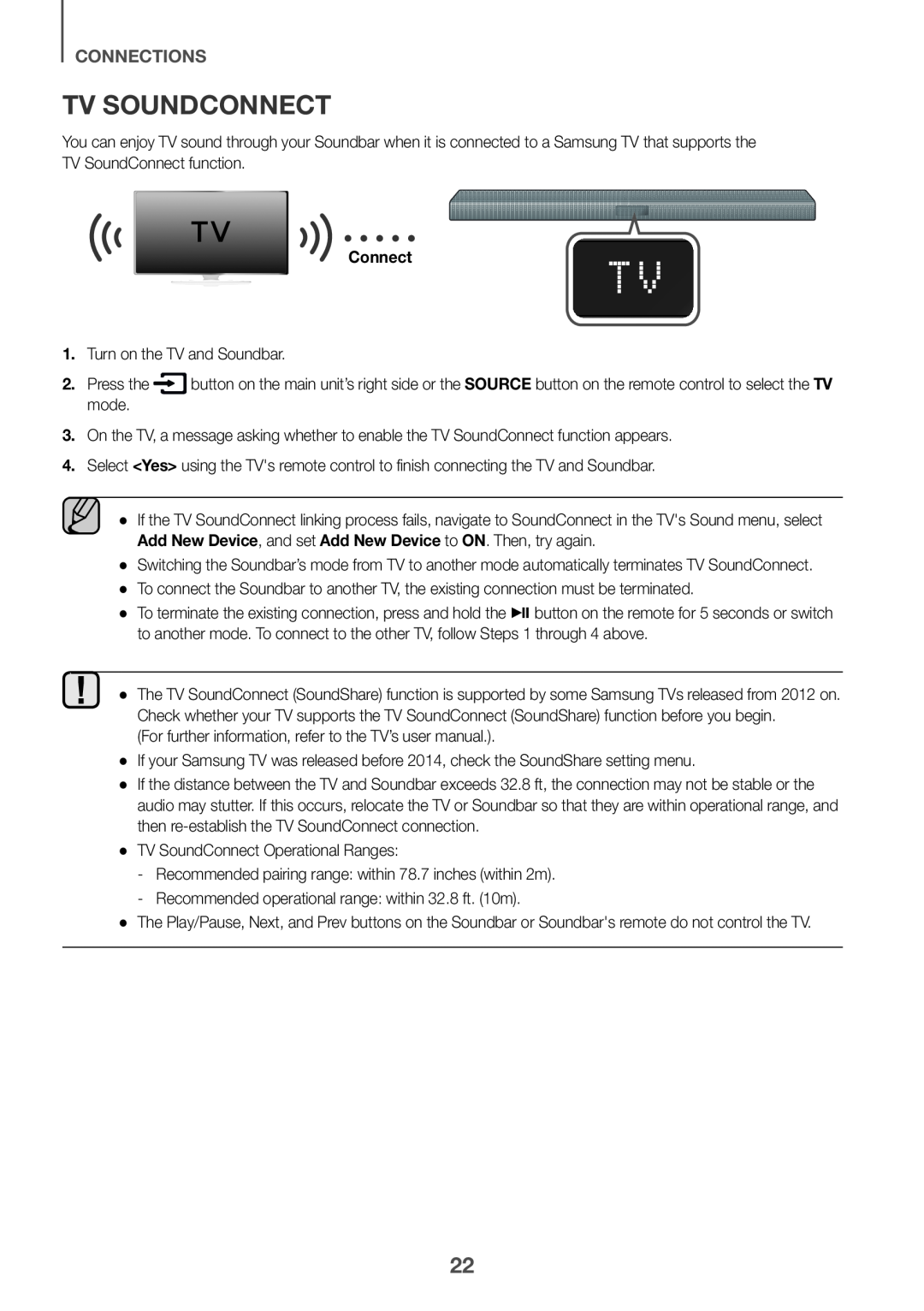 TV SoundConnect Standard HW-KM39