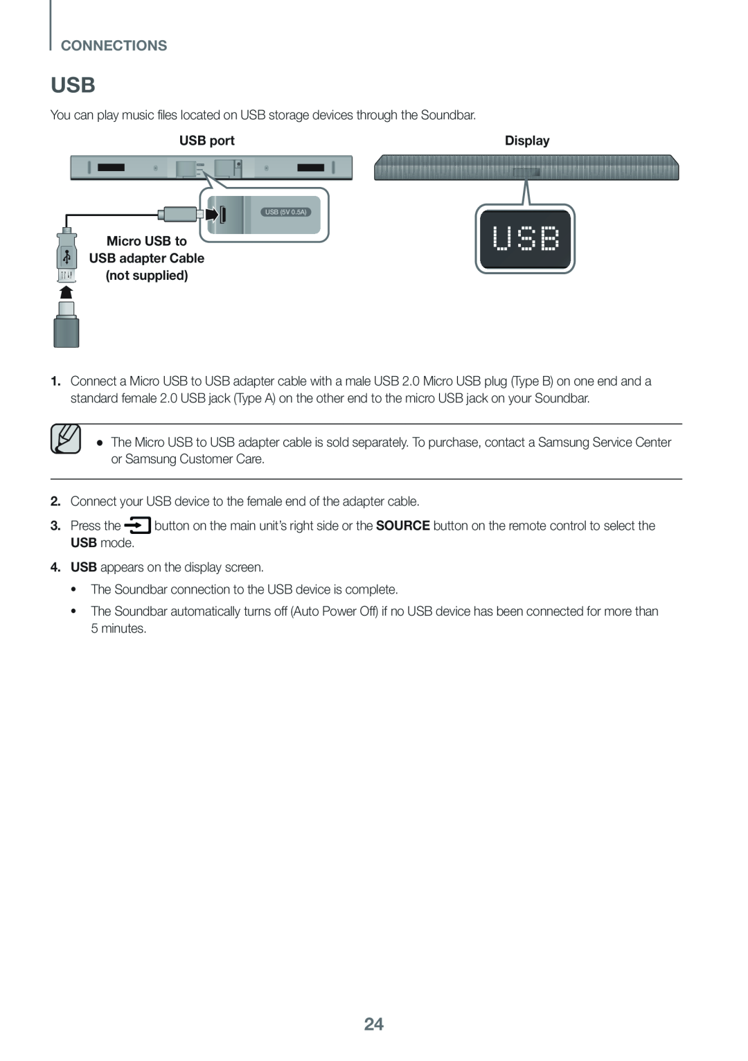 USB Standard HW-KM39