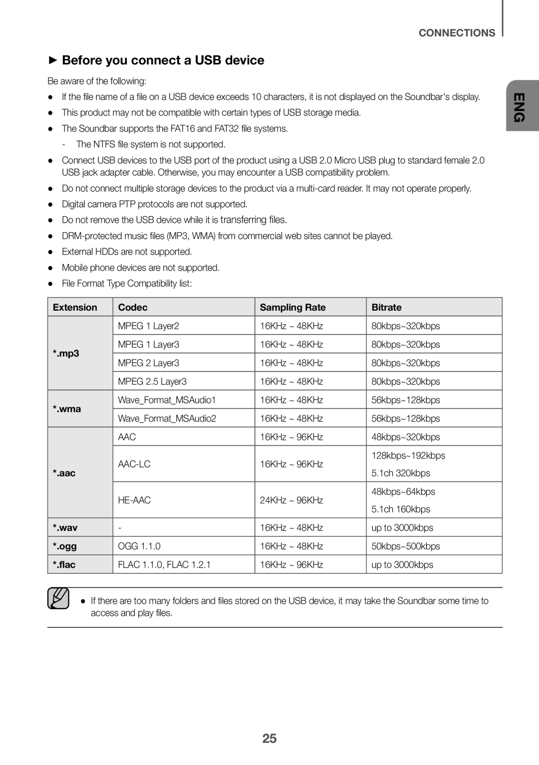 ++Before you connect a USB device Standard HW-KM39