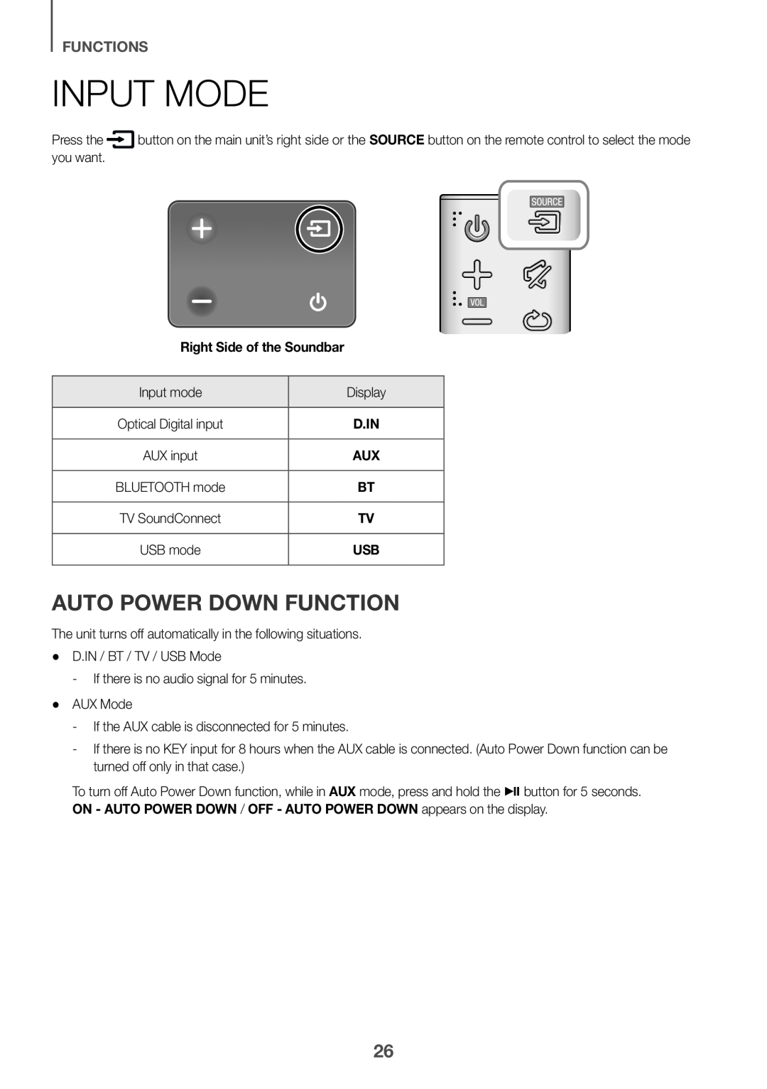 AUTO POWER DOWN FUNCTION Standard HW-KM39