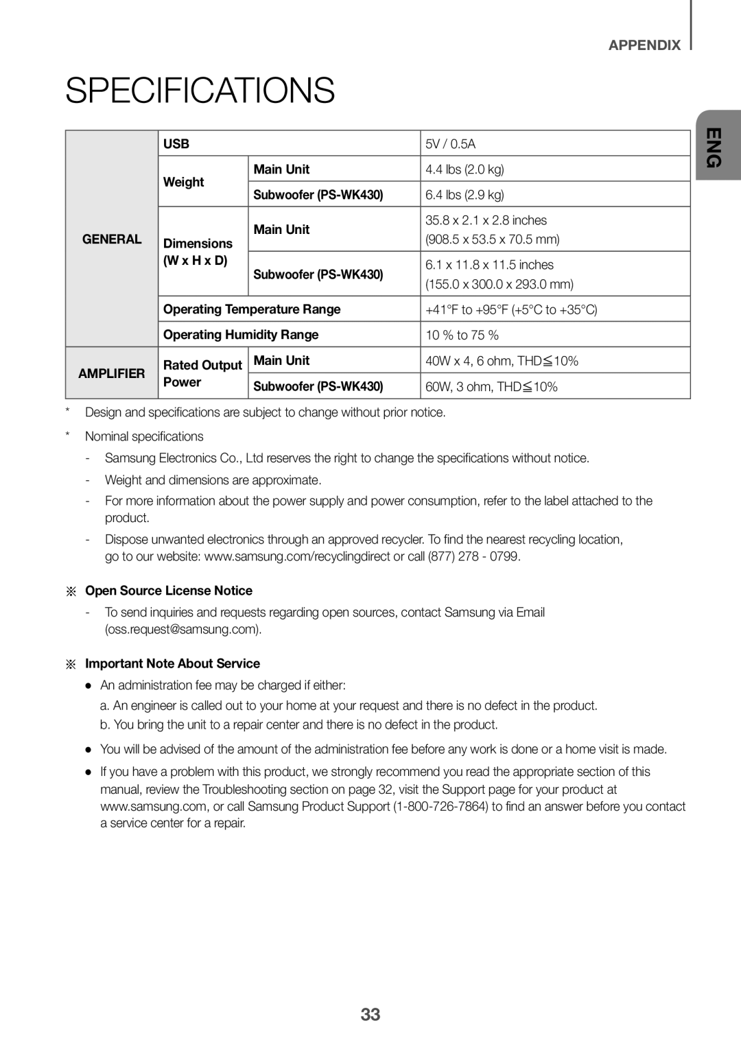 Specifications Standard HW-KM39