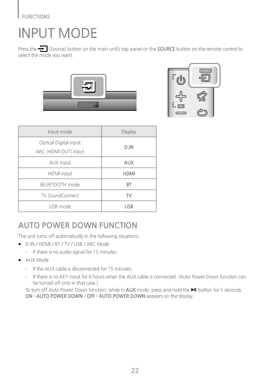 FUNCTIONS Standard HW-J650