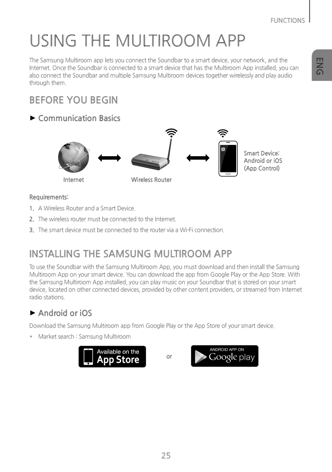 INSTALLING THE SAMSUNG MULTIROOM APP Standard HW-J650