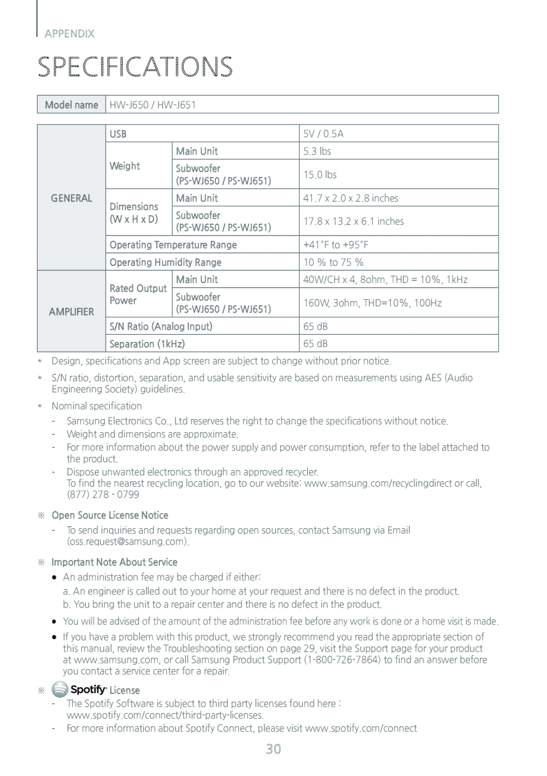 Specifications Standard HW-J650