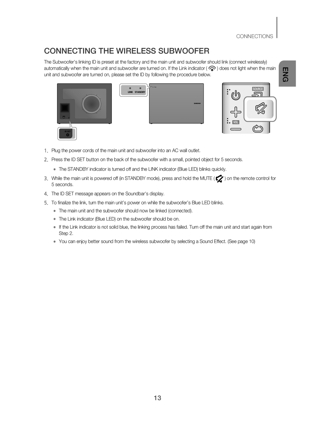 CONNECTING THE WIRELESS SUBWOOFER Standard HW-J550, HW-J551