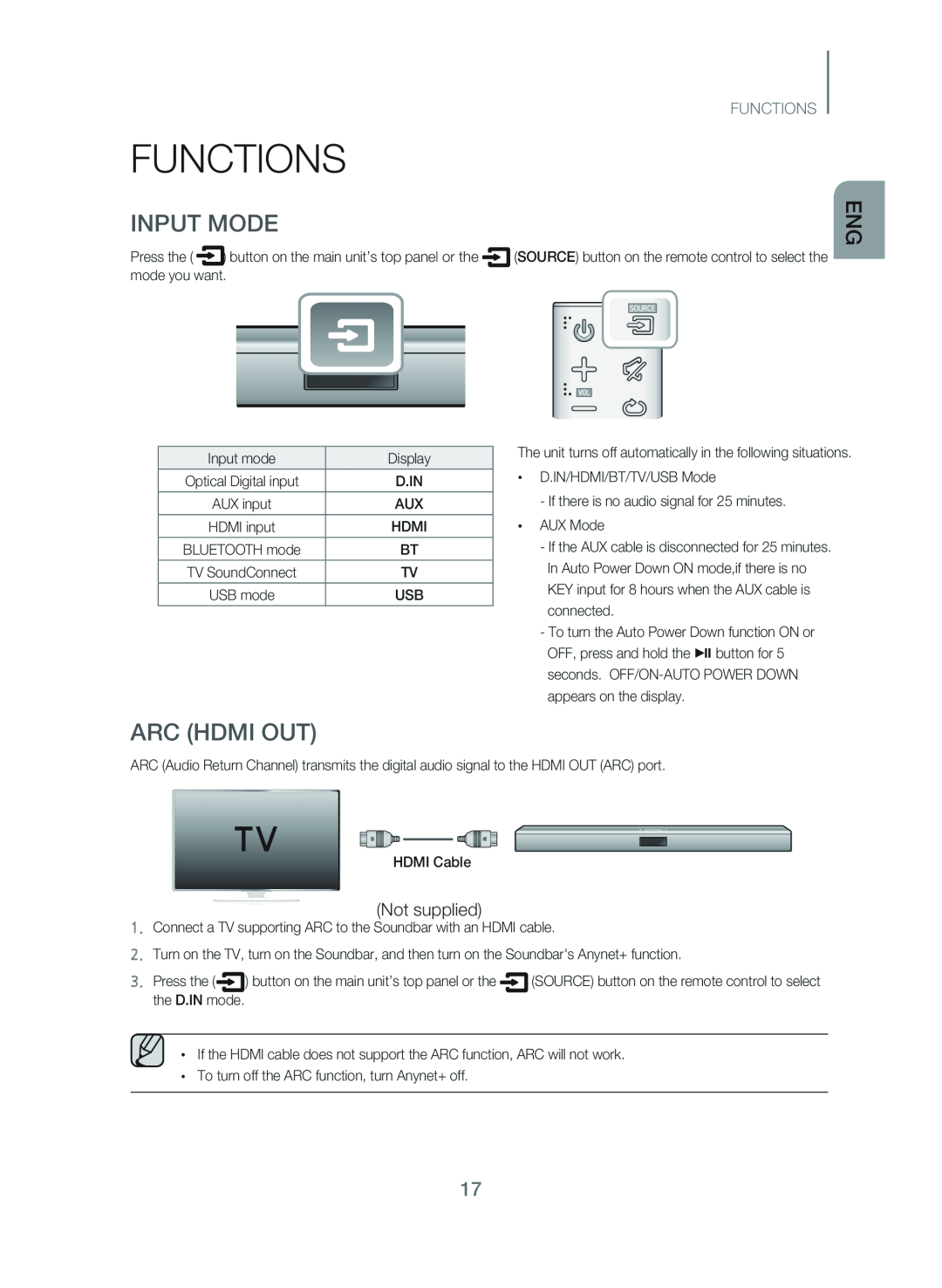 INPUT MODE Standard HW-J550, HW-J551