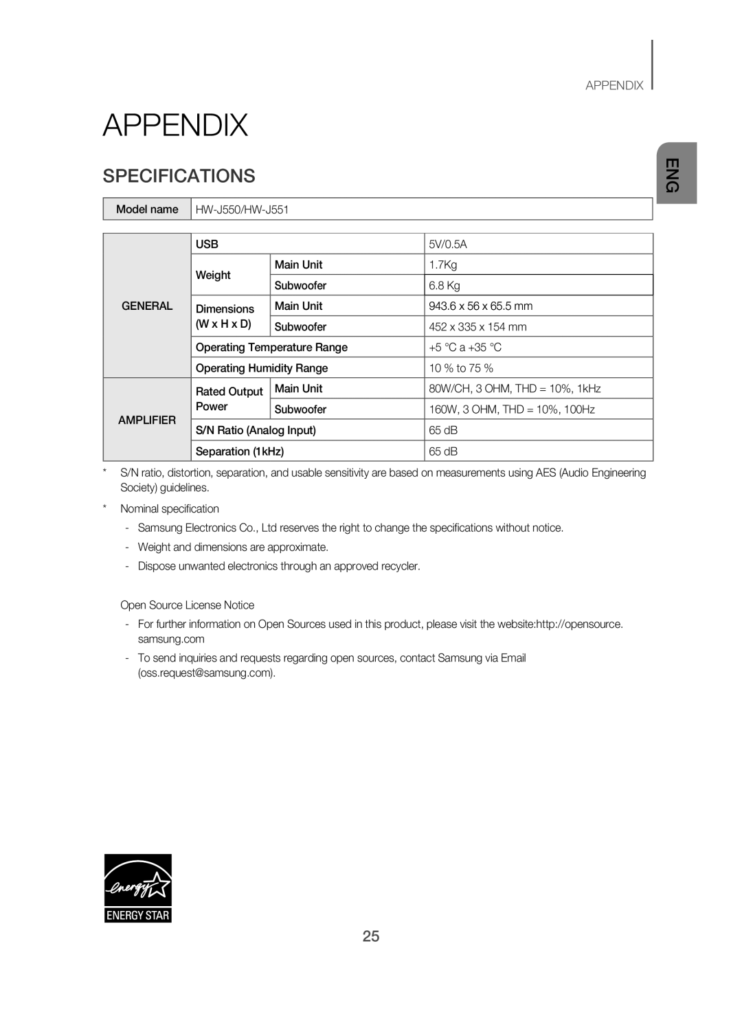 APPENDIX Standard HW-J550, HW-J551