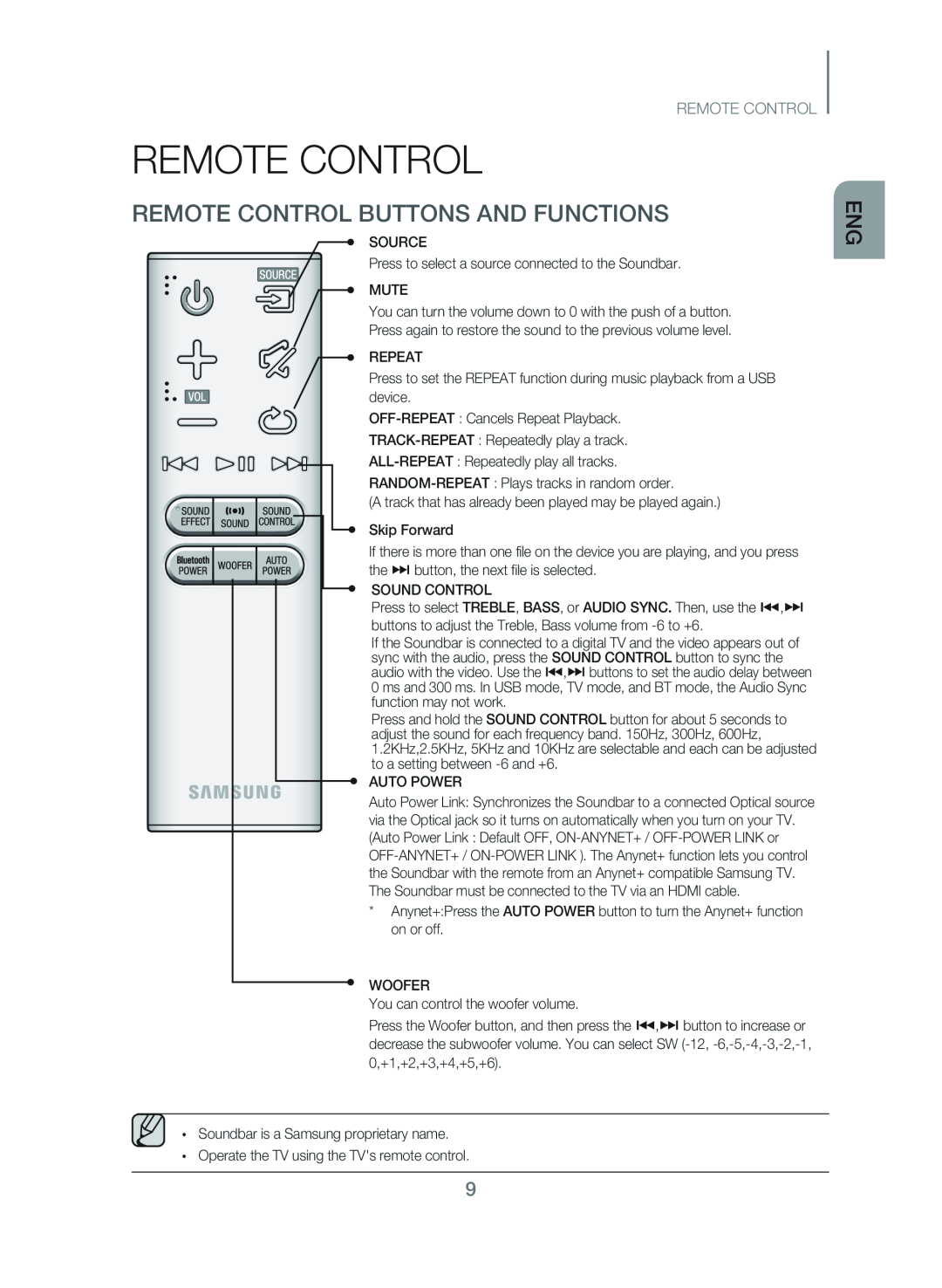 REMOTE CONTROL Standard HW-J550, HW-J551