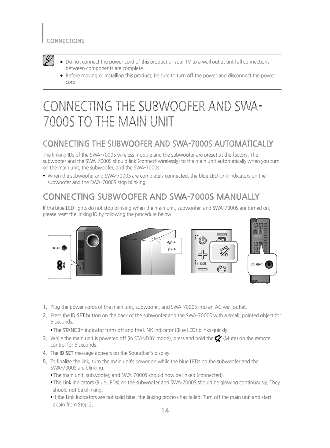 CONNECTING SUBWOOFER AND SWA-7000SMANUALLY Standard HW-J470