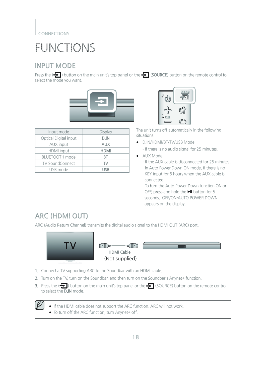 INPUT MODE ARC (HDMI OUT)