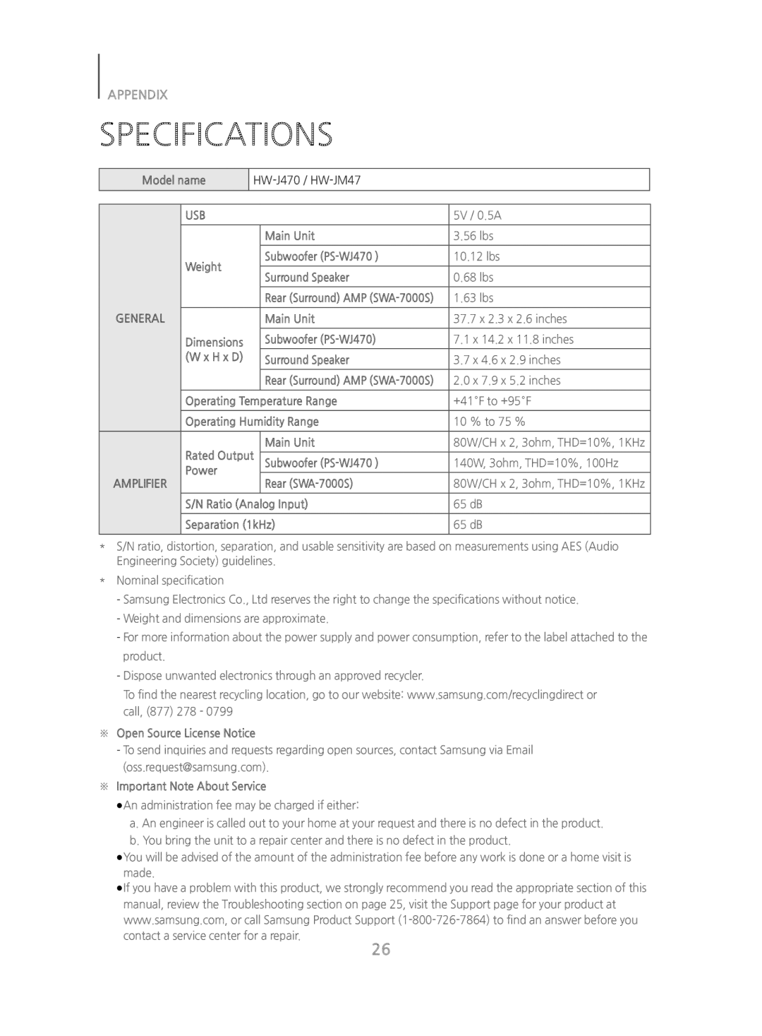 APPENDIX Standard HW-J470