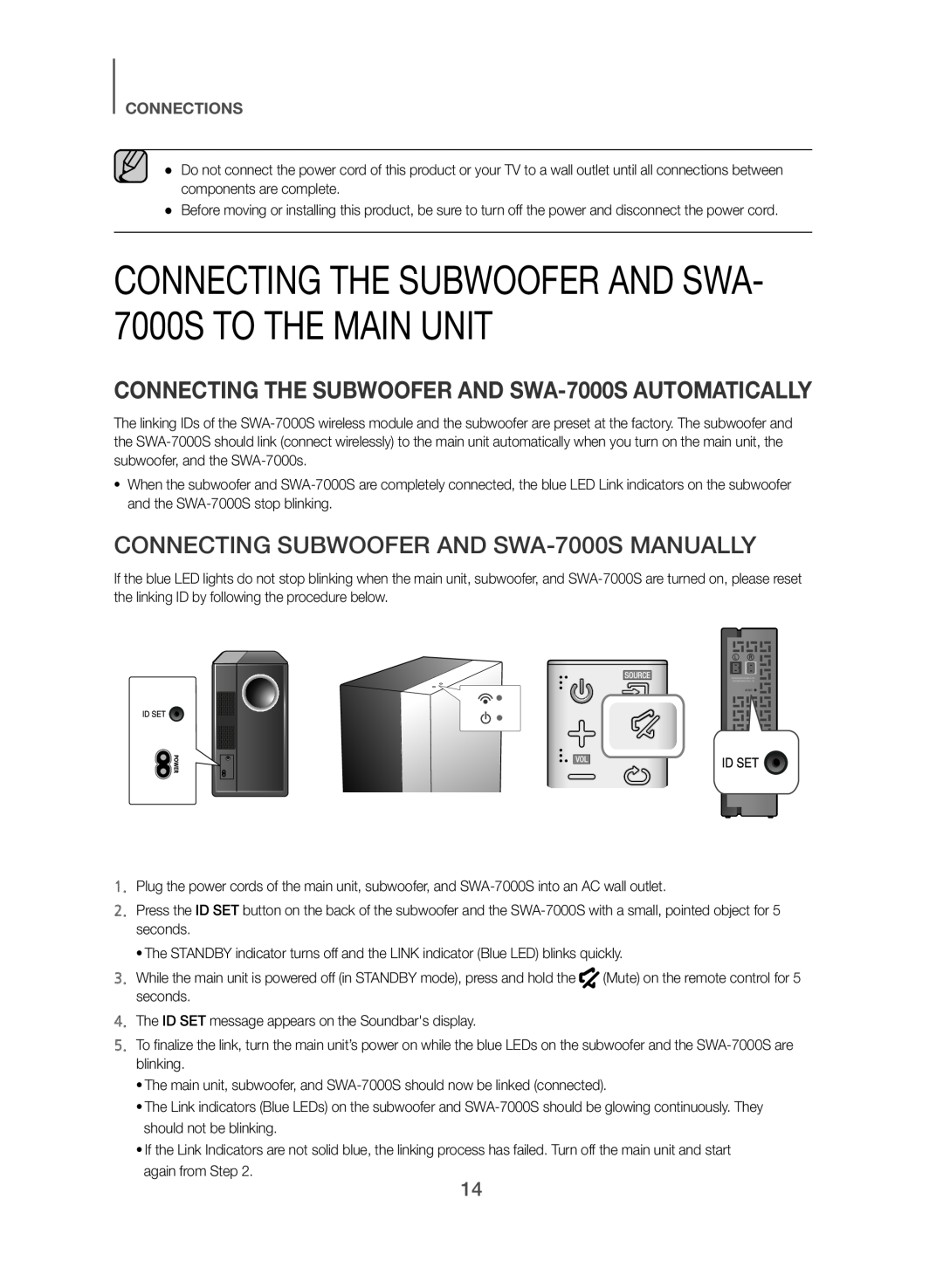 CONNECTIONS CONNECTING SUBWOOFER AND SWA-7000SMANUALLY