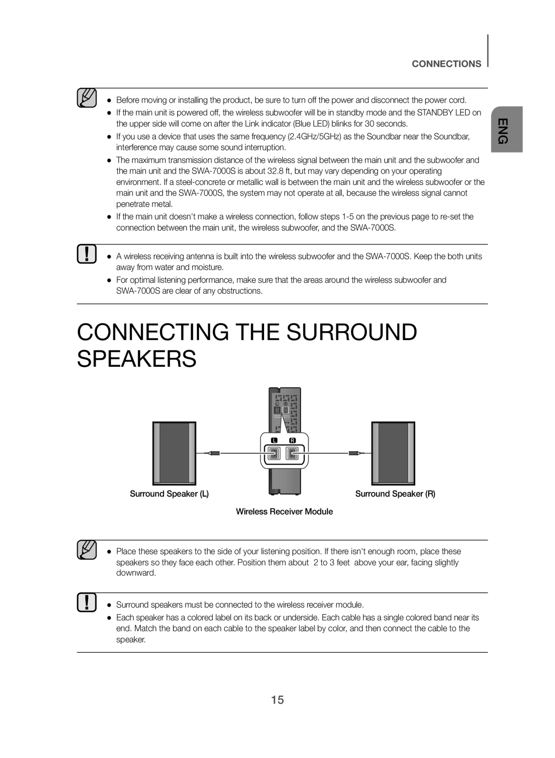 CONNECTING THE SURROUND SPEAKERS Standard HW-J470