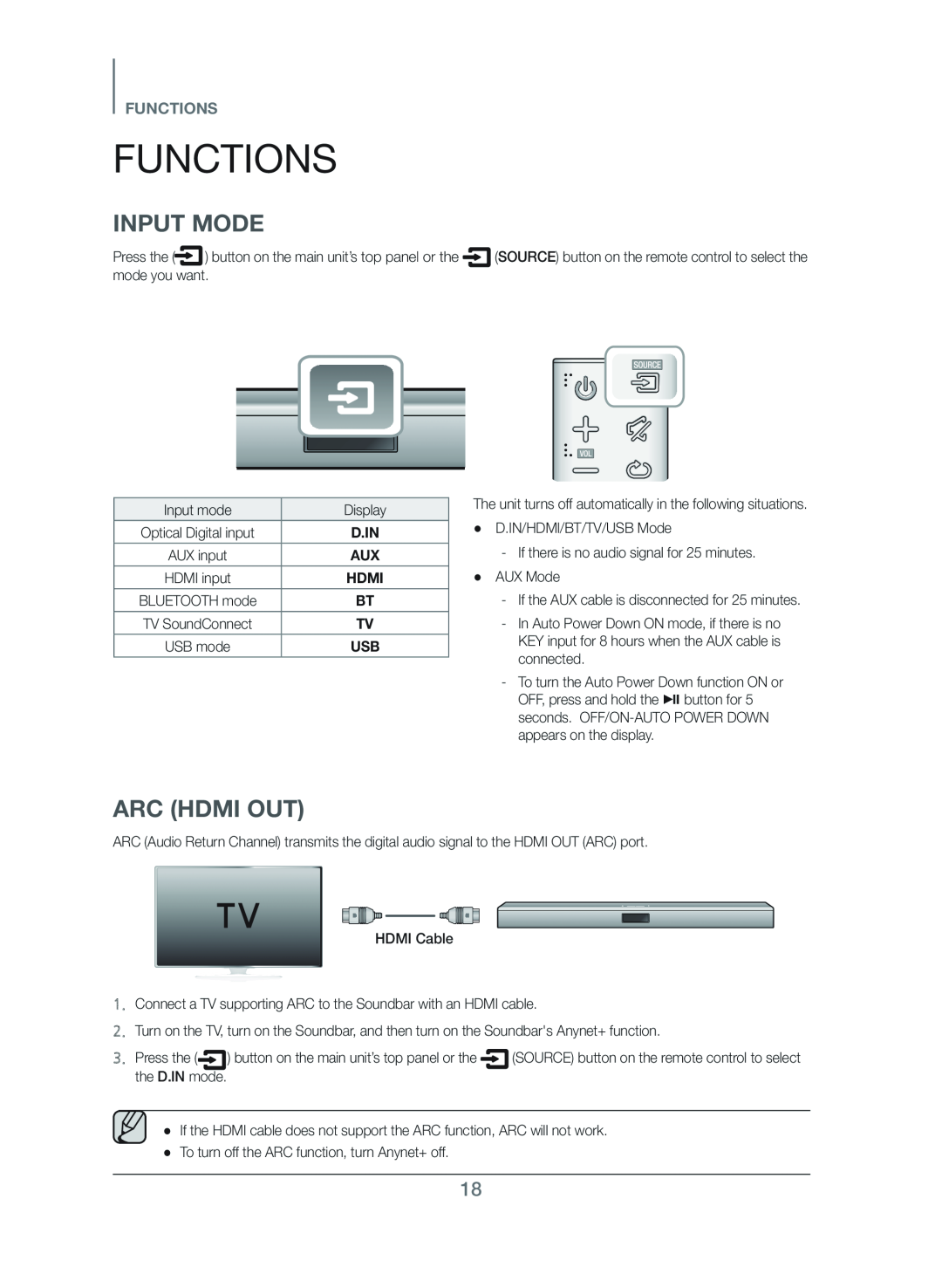 FUNCTIONS Standard HW-J470