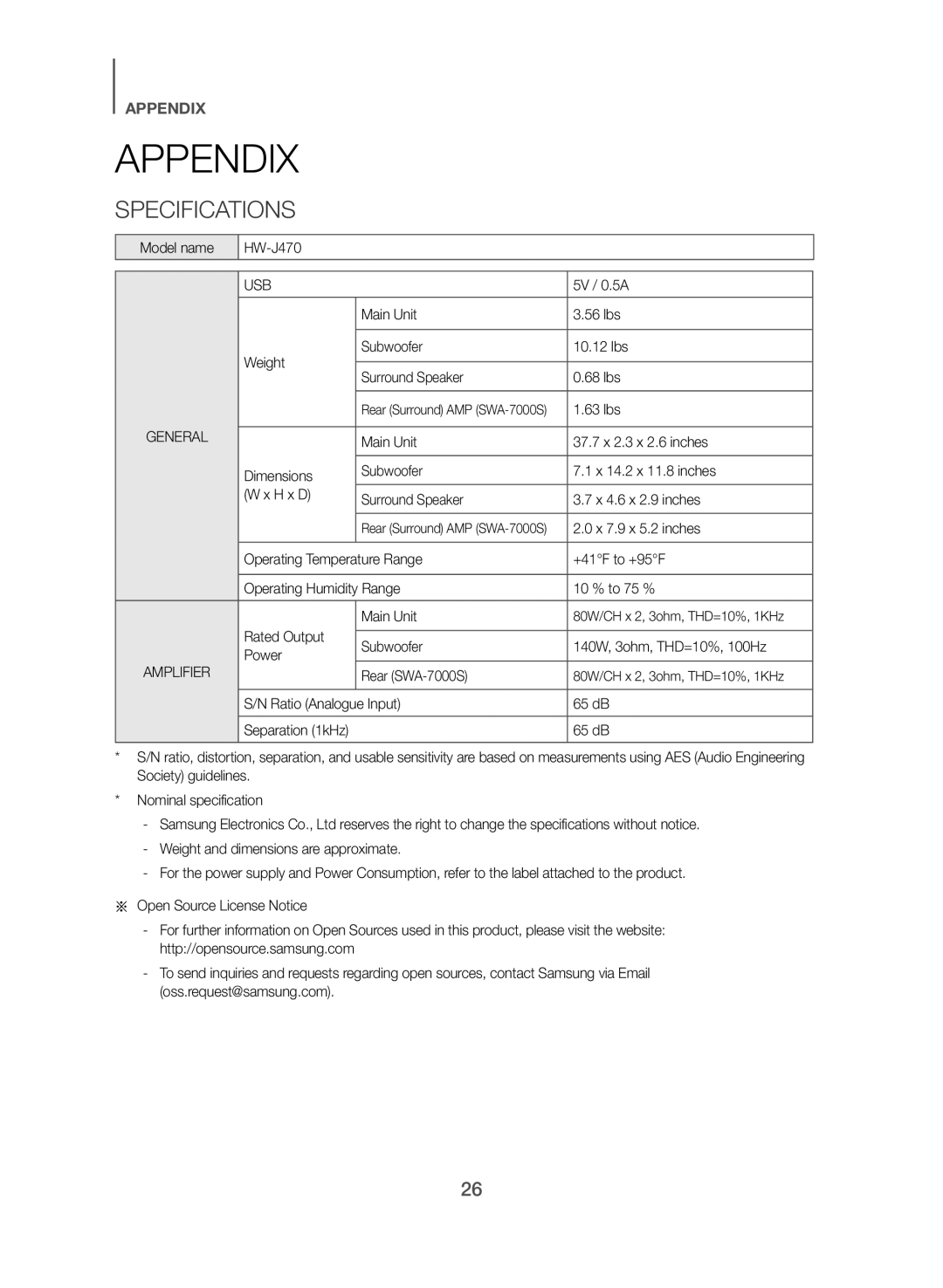 APPENDIX Standard HW-J470