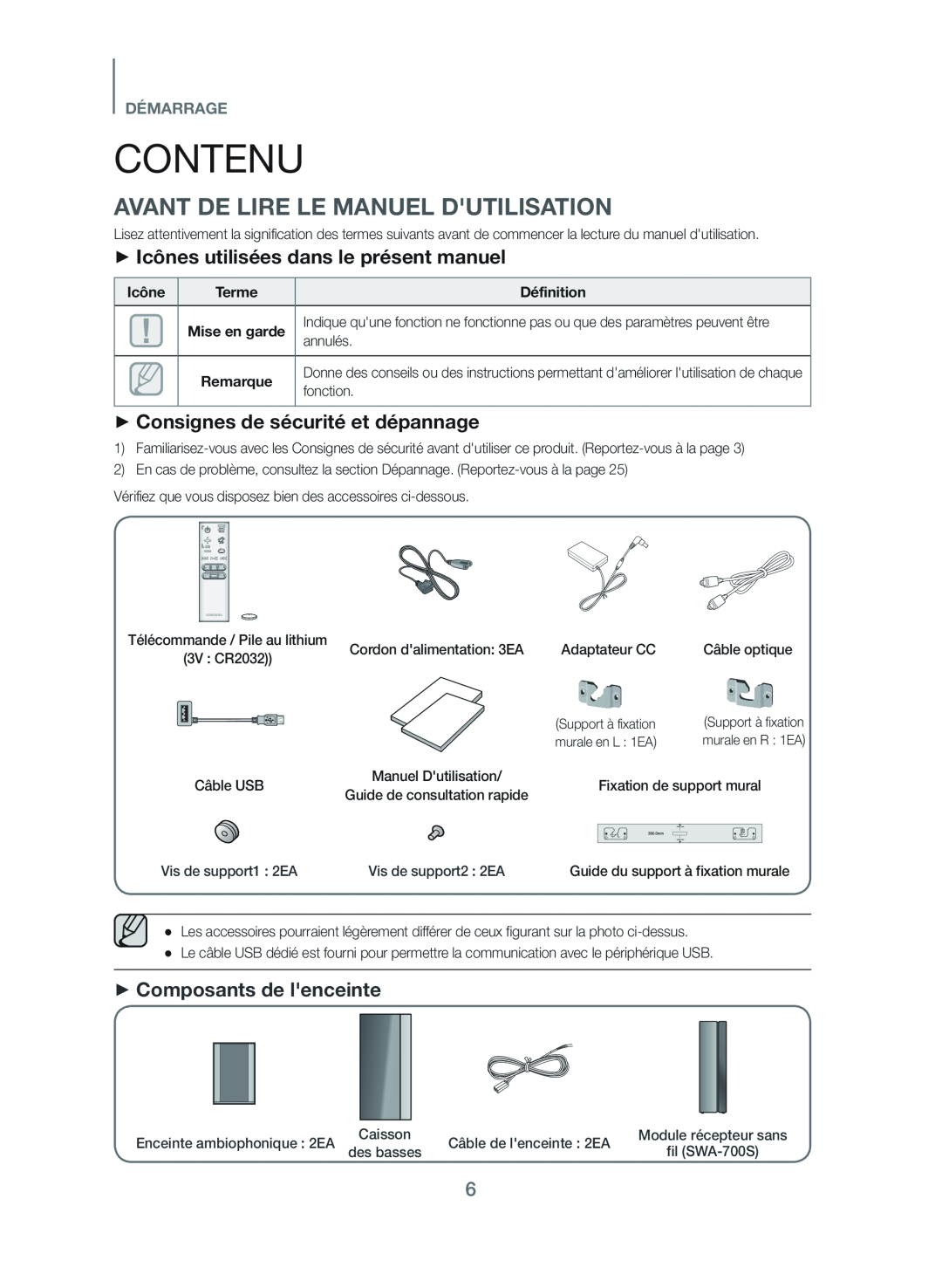 ++Icônes utilisées dans le présent manuel Standard HW-J470