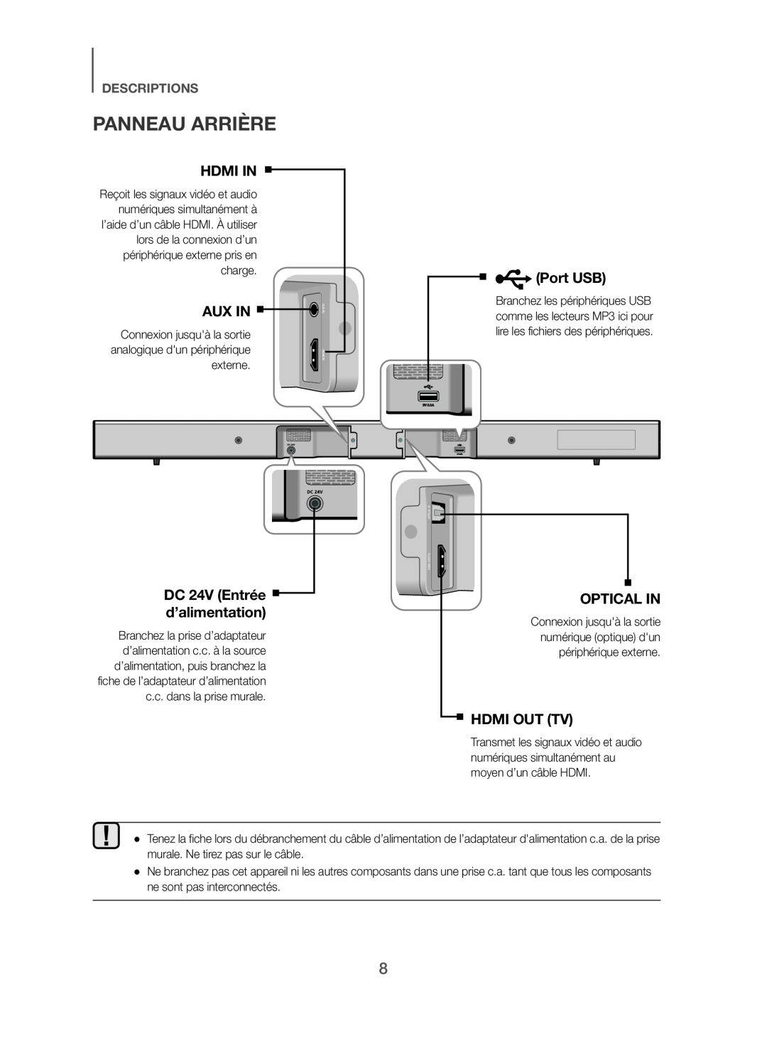 PANNEAU ARRIÈRE Standard HW-J470