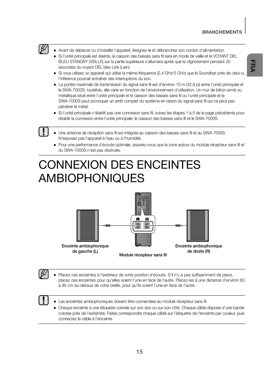 de gauche (L) Standard HW-J470