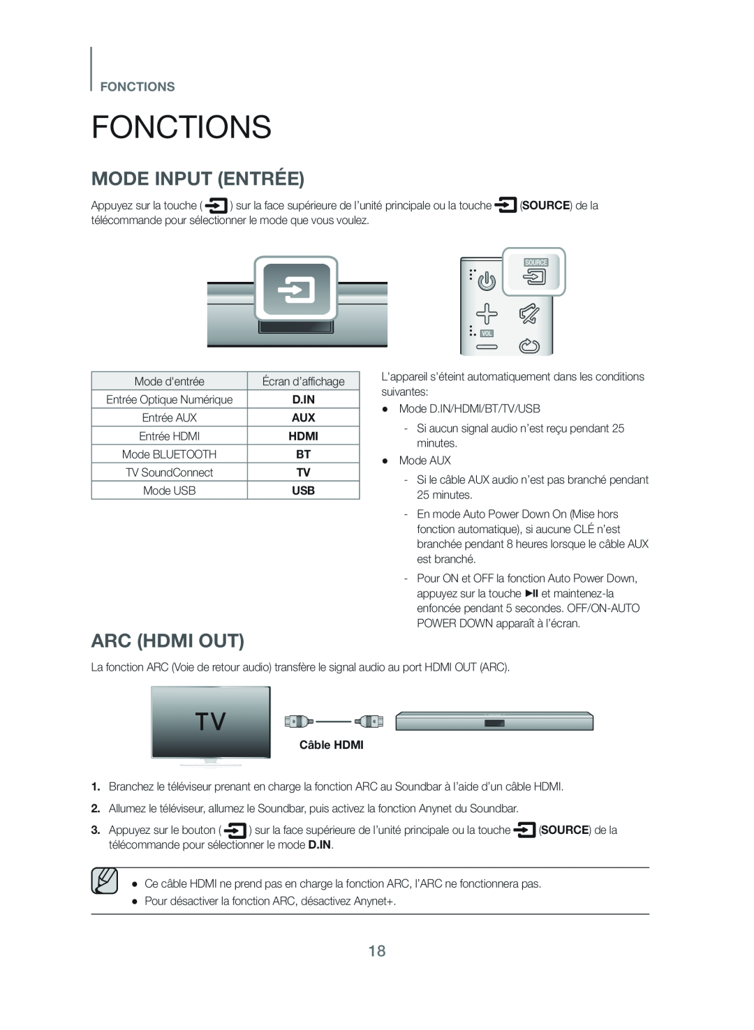 MODE INPUT (ENTRÉE) Standard HW-J470