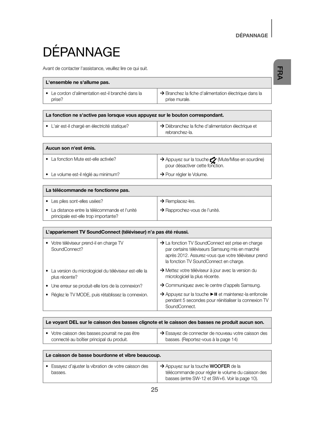 DÉPANNAGE Standard HW-J470