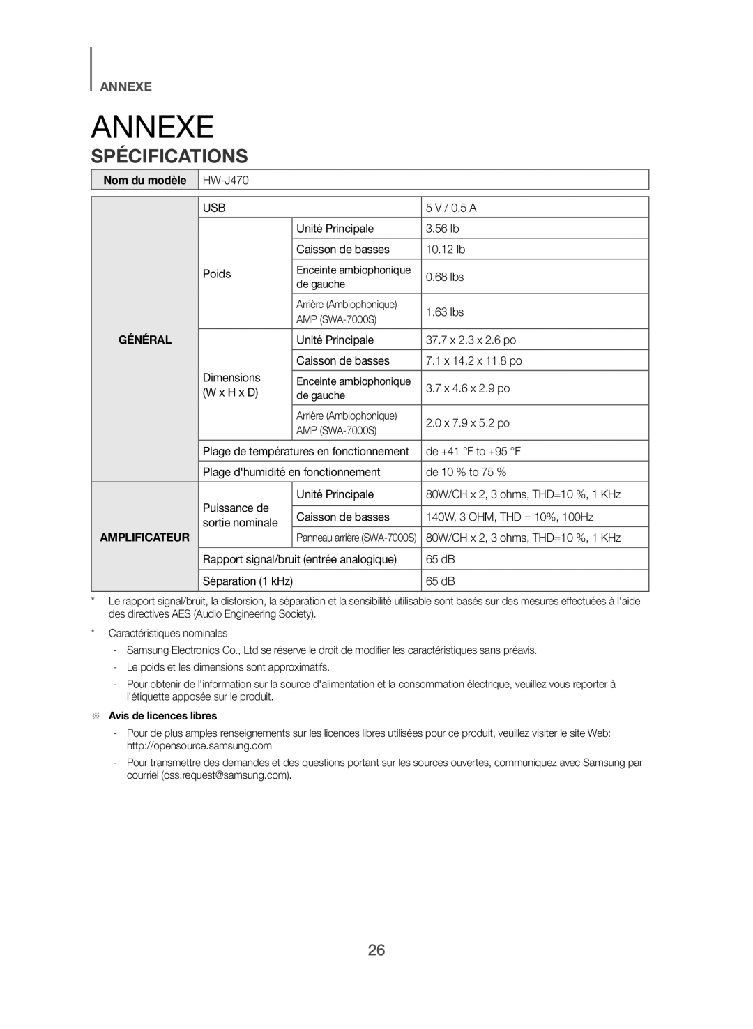 ANNEXE Standard HW-J470