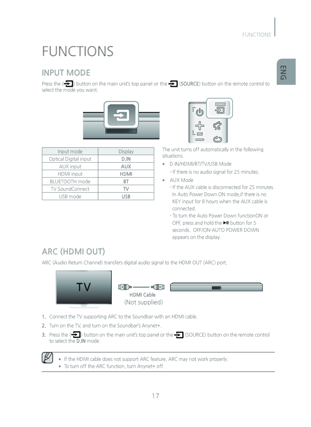 INPUT MODE Standard HW-J450