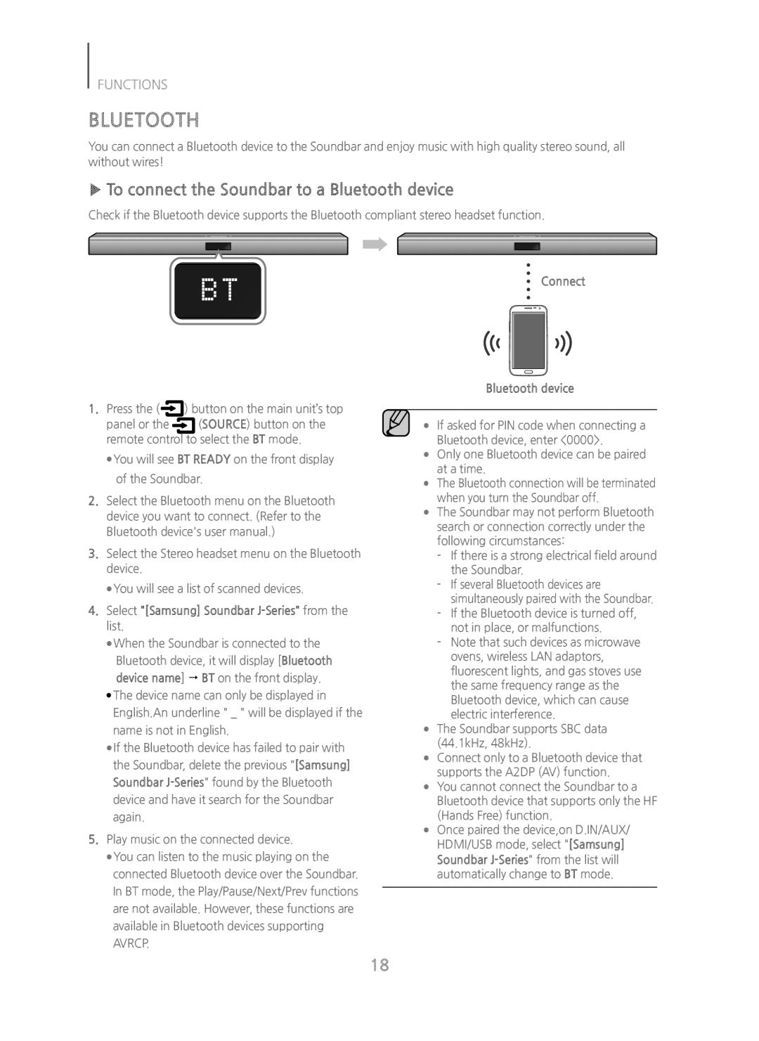 BLUETOOTH Standard HW-J450