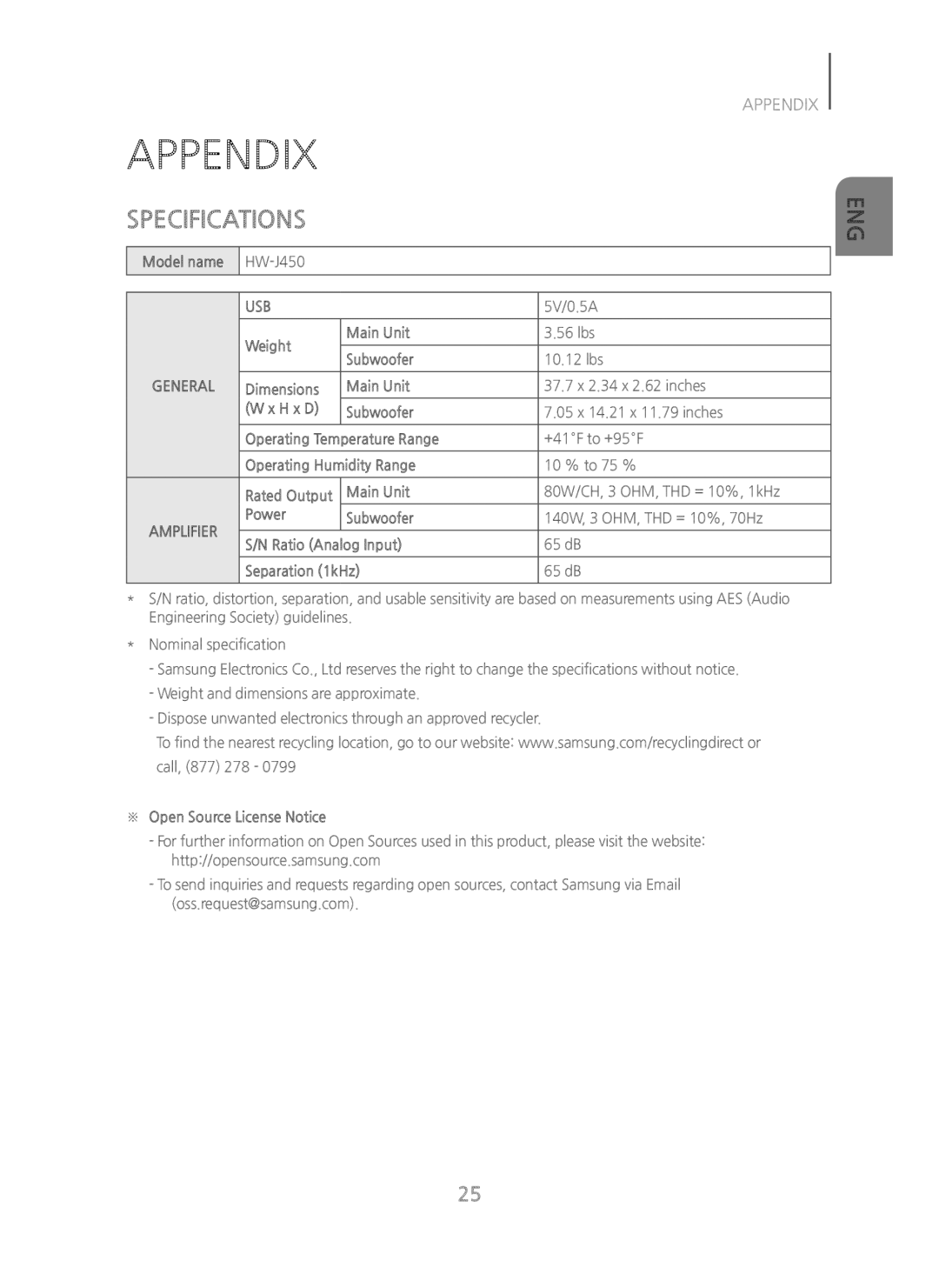 APPENDIX SPECIFICATIONS