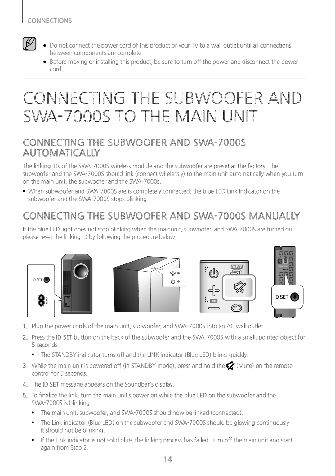 CONNECTING THE SUBWOOFER AND SWA-7000SAUTOMATICALLY Standard HW-J370