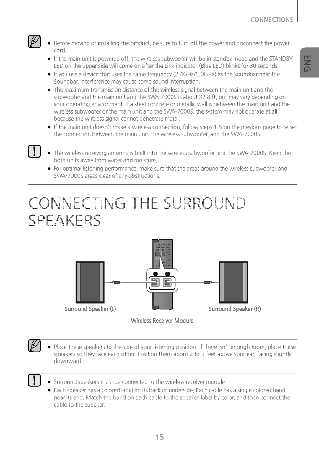 CONNECTING THE SURROUND SPEAKERS Standard HW-J370