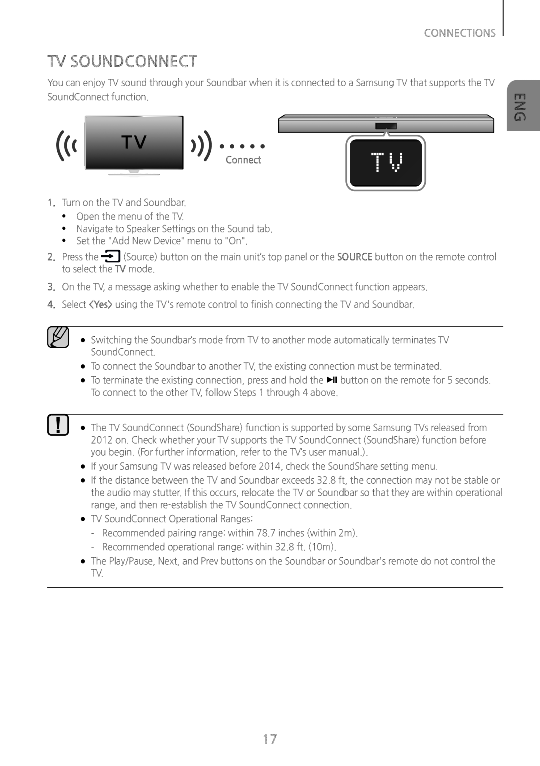 TV SOUNDCONNECT Standard HW-J370