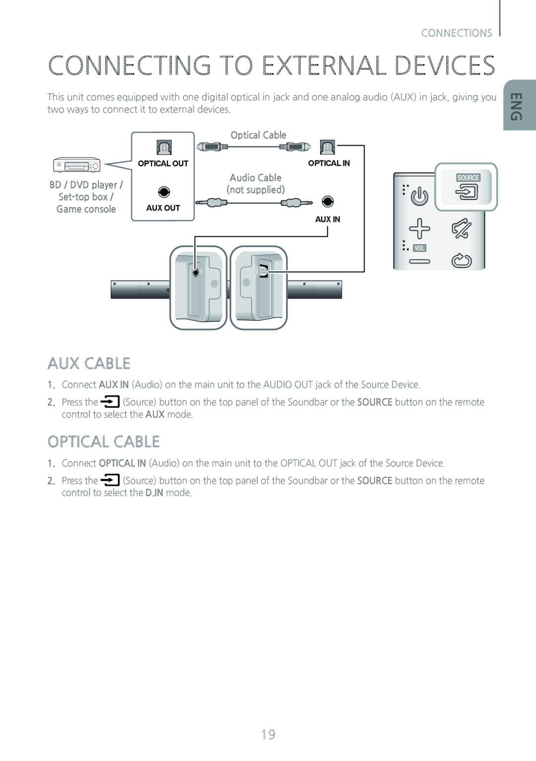 OPTICAL CABLE Standard HW-J370