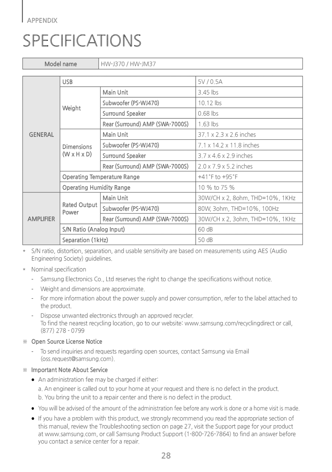 APPENDIX Standard HW-J370