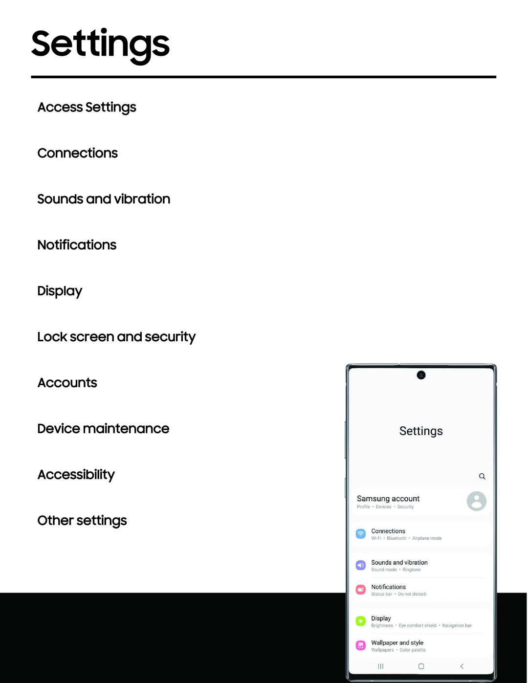 Settings Galaxy Note10 Unlocked